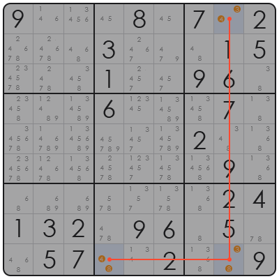 sudoku tricks